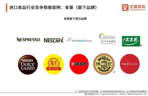 進口食品電商行業(yè)新趨勢 艾媒咨詢2023-2024年發(fā)展現(xiàn)狀與消費者洞察